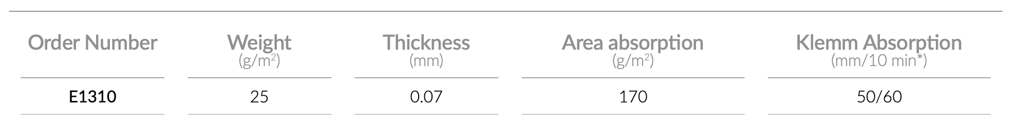 technical_specifications